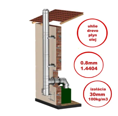 Trojvrstvový nerezový komín EKO 10m/0,8mm/130