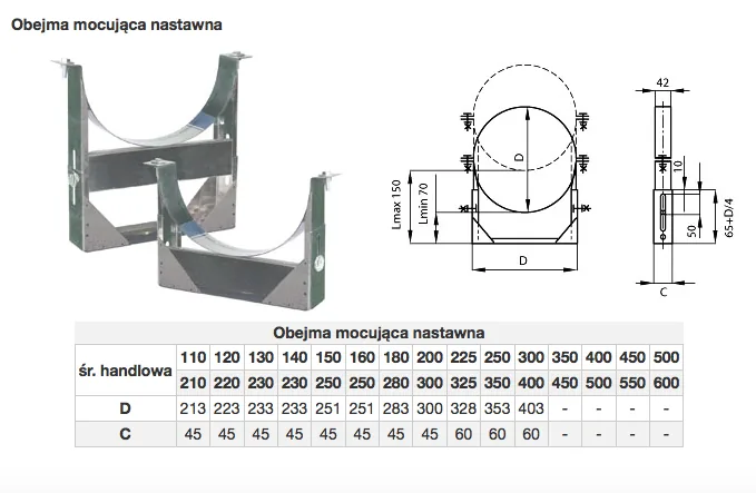 Konzola fixačná nastaviteľná (nastaviteľná obruč) — rozmerový výkres