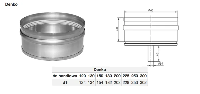 Denko / Dno (priemer 120-300) — rozmerový výkres