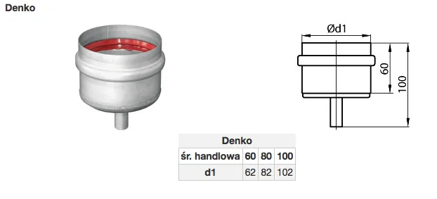 Denko / Dno (priemer 60-100) — rozmerový výkres
