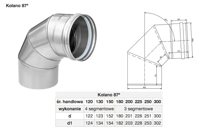 Koleno 87° (priemer 120-300, segmentové) — rozmerový výkres