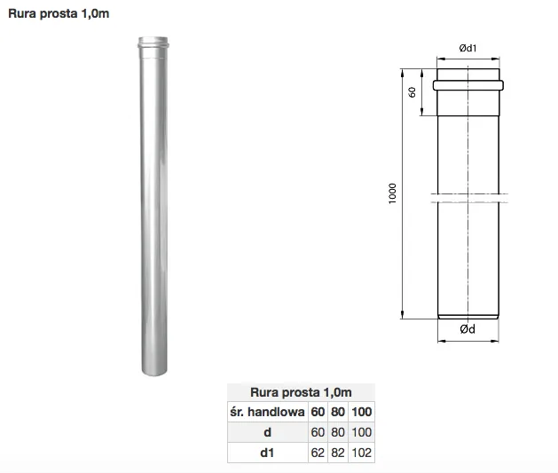 Rura prosta 1,0m (priemer 60-100) — rozmerový výkres