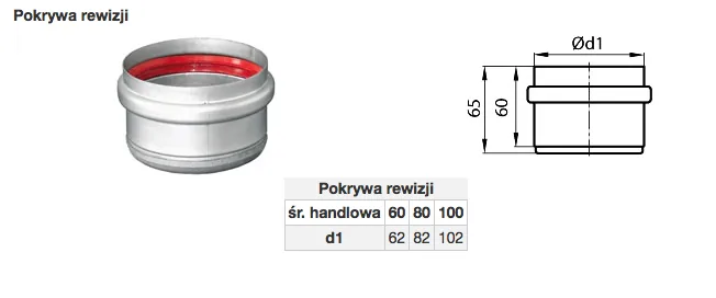 Pokrywa rewizji / Zaslepka (čistiaci uzáver) — rozmerový výkres